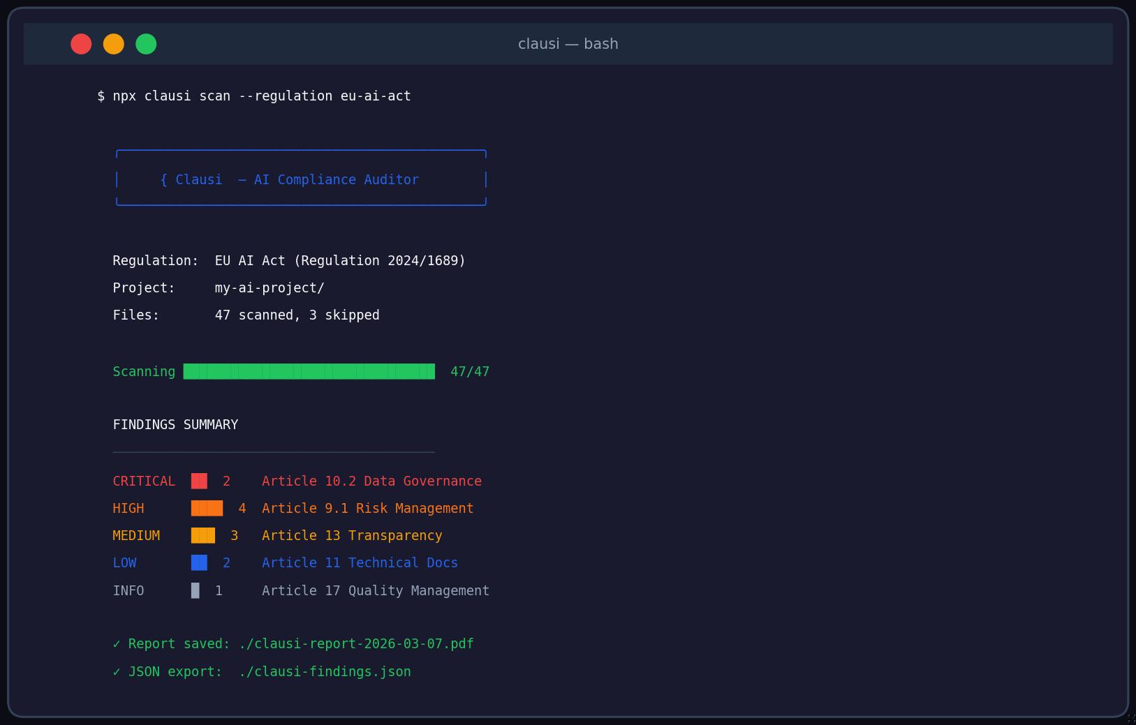 Clausi — AI Compliance Auditing CLI — detail
